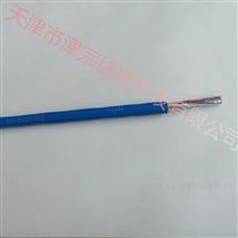 MHYVRP 1*2*0.75矿用通讯电缆生产厂家